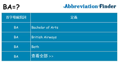 ba 意思|BA在劍橋英語詞典中的解釋及翻譯